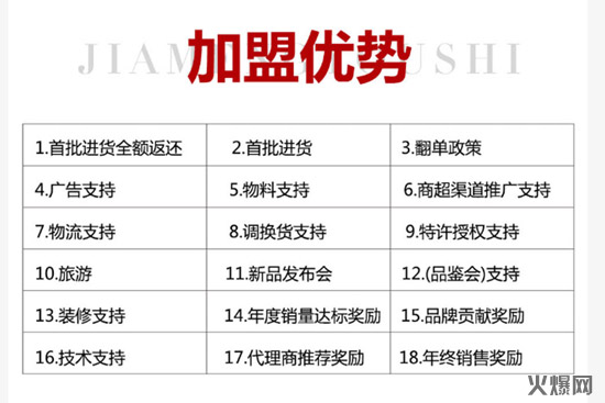 һֻ鱣棡ȾƾҪc(din)һӵ......