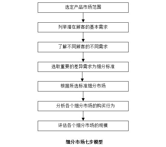ˮÄNîa(chn)ƷЈ(x)֣