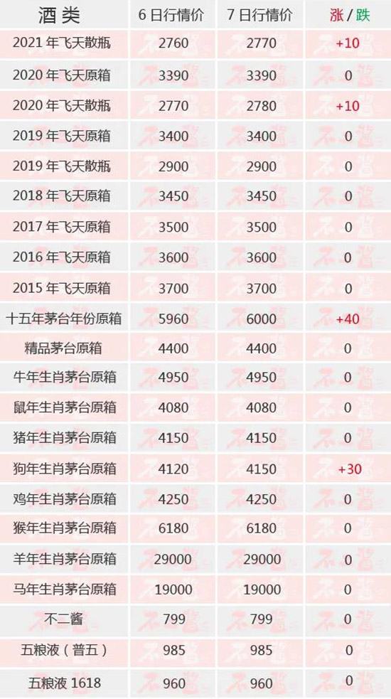 ɢwq67é_(ti)r(ji)