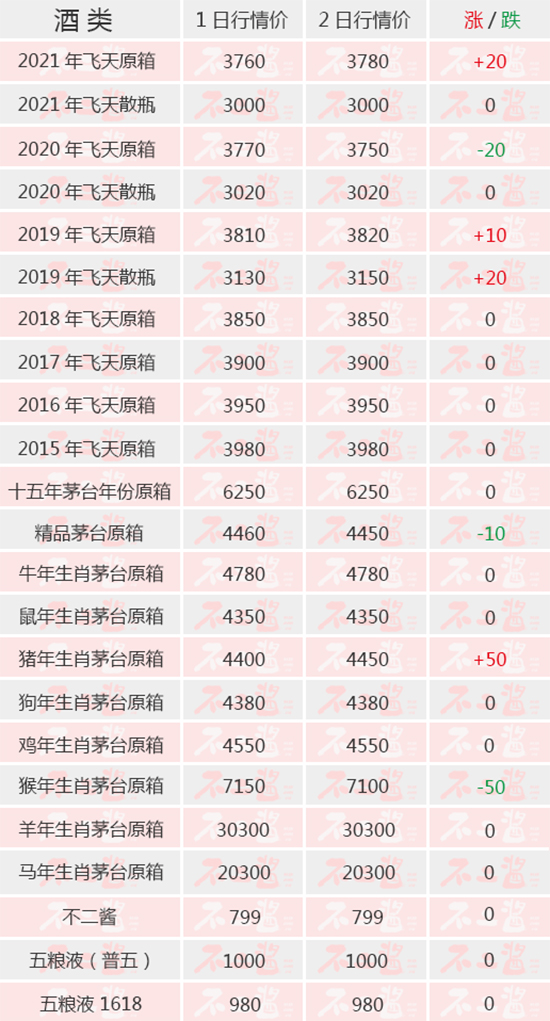 w^m(x)ϝq...(ni)é_82r