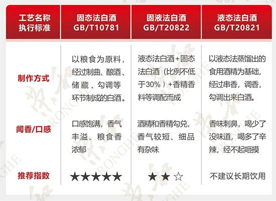 ţָϣuƵĈ(zh)И(bio)(zhn)f(shu)