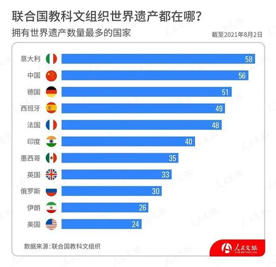 ׾ҪĻza(chn)Ųʾ֧֣