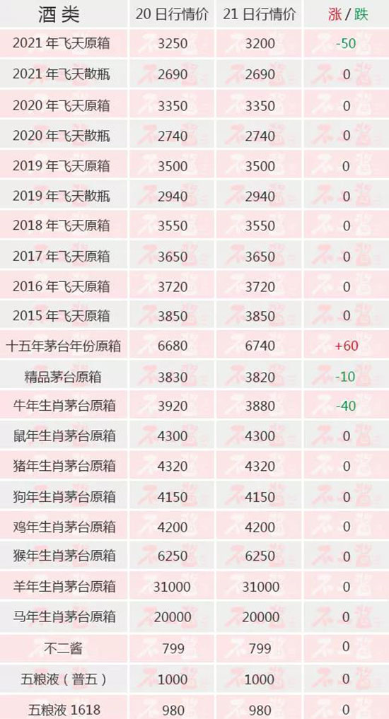 ɖ|Iƽr߲ԭµ...é_1221r