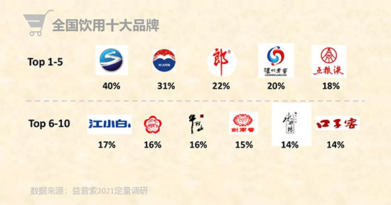 ٫@J(rn)ӹɷݱ衰ʡ(j)M(fi)(chung)\(chng)ƷI(y)