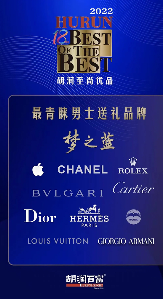 (rn)ǧfƷƃA{(dio)顱߶˰׾ͶYA(mng)֮{(ln)