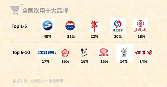 (rn)ǧfƷƃA{(dio)顱߶˰׾ͶYA(mng)֮{(ln)