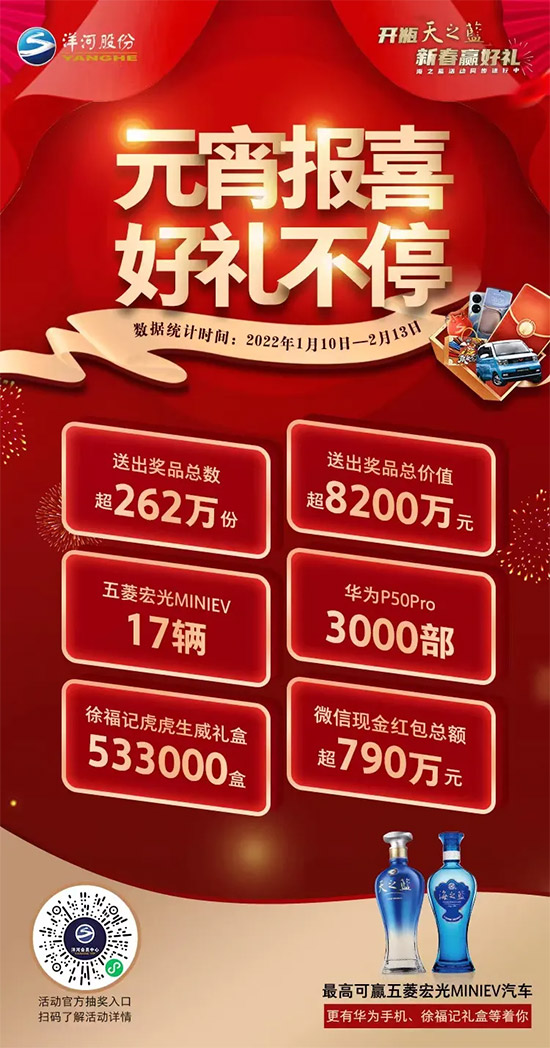 °֮{(ln)ƿwǧf(wn)eG666tف(li)һƿ߀С