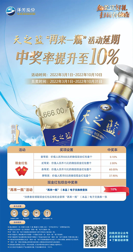 (j)֮{(ln)فһƿЪ(jing)10%