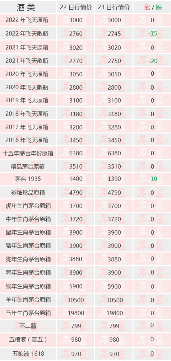 ɢéµФ֏(f)(wn)r(ji)ح523é_(ti)r(ji)