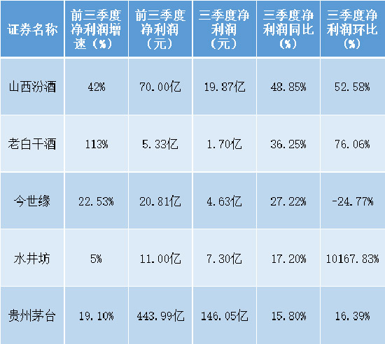ƘI(y)܈ | ׾I(y)tM(fi)