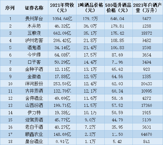 ƘI(y)܈ | ׾I(y)tM(fi)