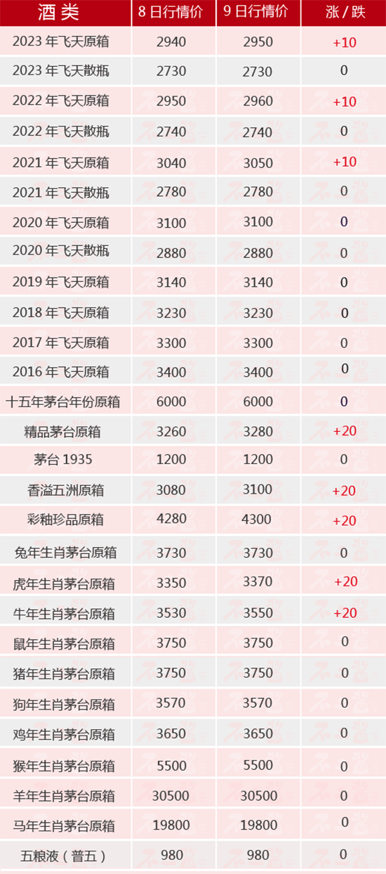 wФϝqح29é_rȫ[