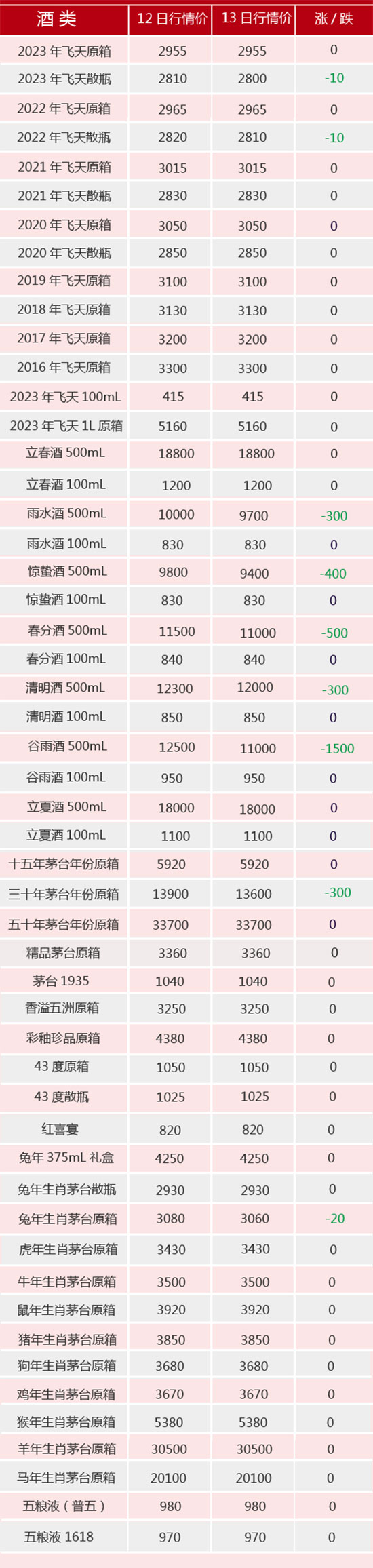 613é_(ti)r(ji)حwСʮ