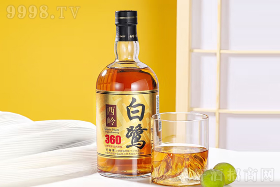 12X÷ƽ360720mlrX