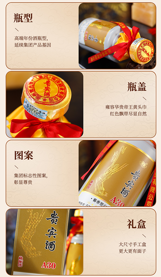 éϵƷ-él(xing)Fee(cu)^(gu)