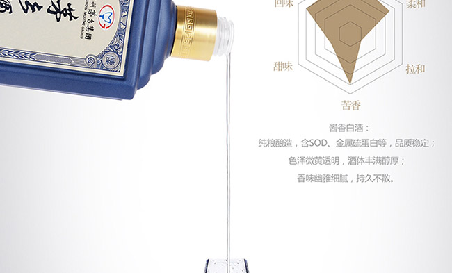 茅鄉(xiāng)酒珍品藍色醬香型白酒【53°500ml】