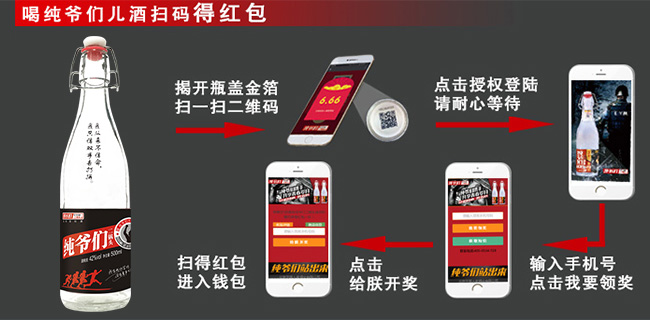 純爺們二鍋頭酒追夢