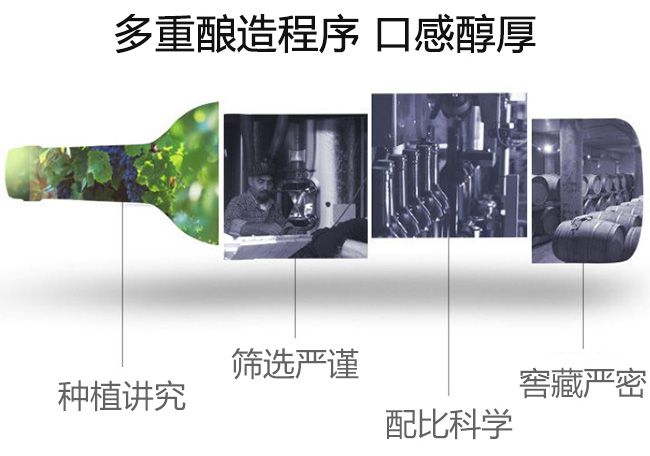 凱巖城有機(jī)干紅葡萄酒