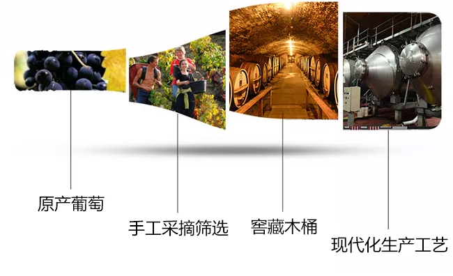 ՈD΃(ni)ǱɼtѾ750ml