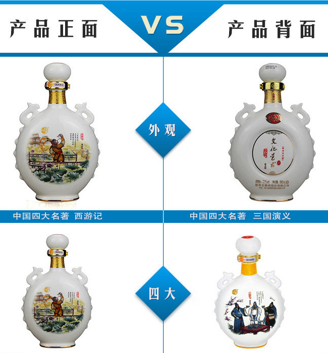 五糧液股份·文化藝術(shù)酒—四大名著系列