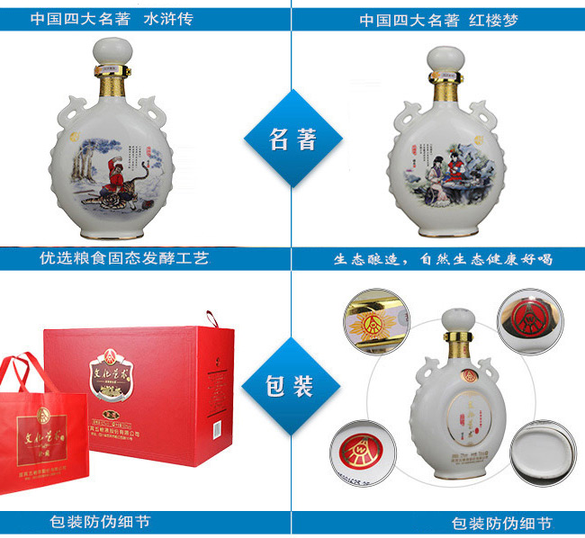五糧液股份·文化藝術(shù)酒—四大名著系列