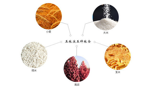 五糧液股份·文化藝術(shù)酒—四大名著系列