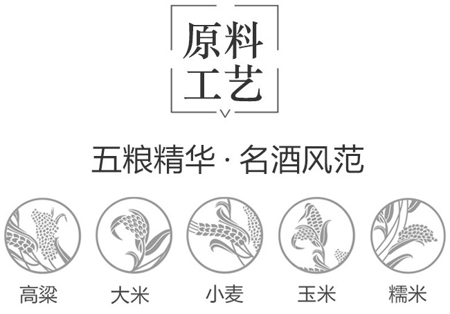 輝煌騰達(dá)酒·御藏(黃)