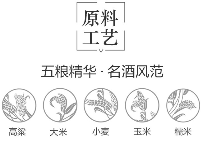 輝煌騰達(dá)酒·上品