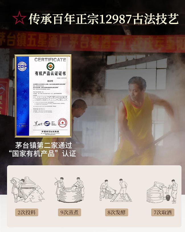 (qun)RuСƿ uͰ׾ơ53 125ml