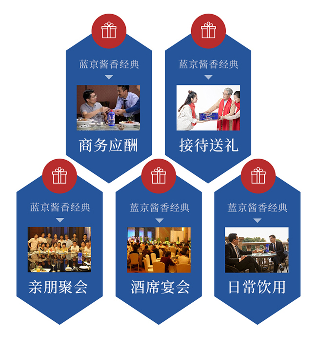 藍京醬香經典白酒柔和醬香型白酒