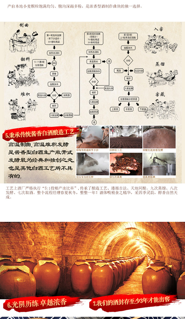 蘊泉坊酒 濃香型白酒【42° 500ml】