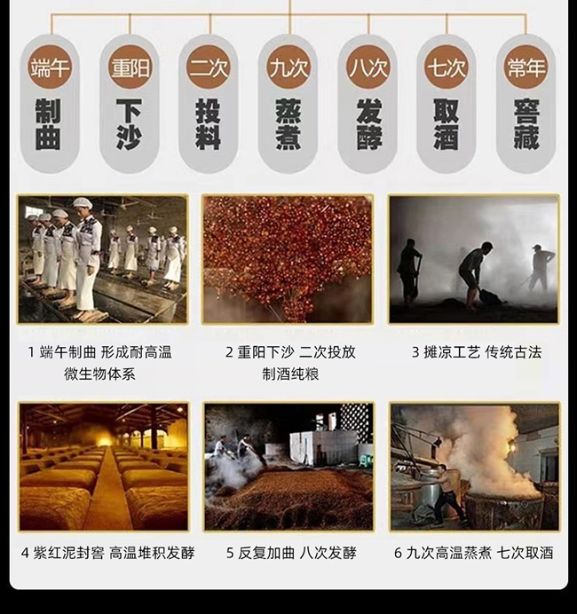 白水杜康醬酒道明 醬香型白酒【53° 500ml】