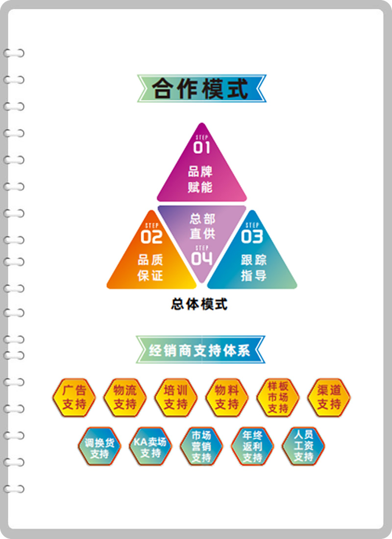 四川省宜賓市敘府酒業(yè)有限公司