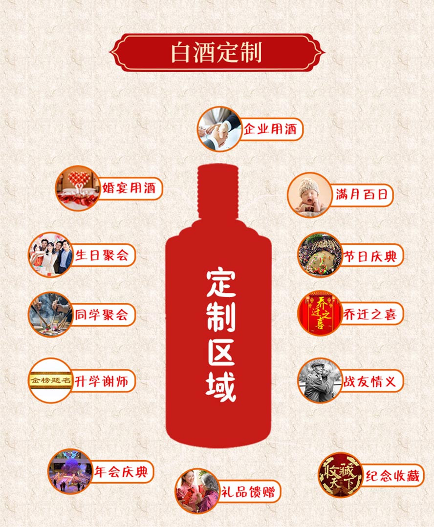 成都滴藏酒業(yè)有限公司