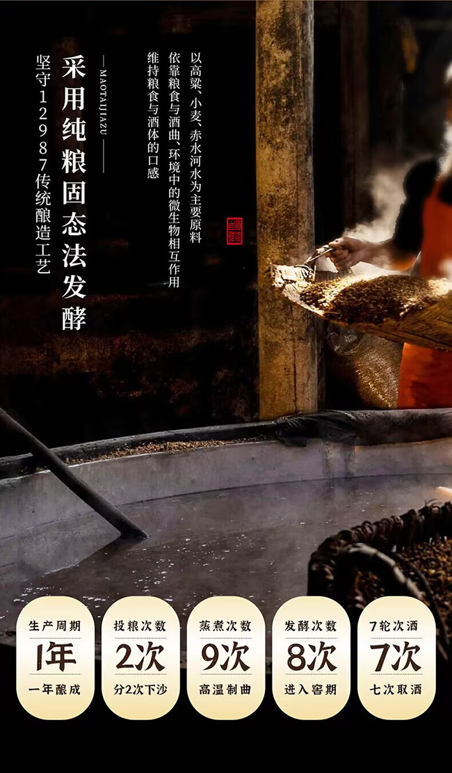 茅鄉(xiāng)名家名作酒(白色) 醬香型【53度 500ml】