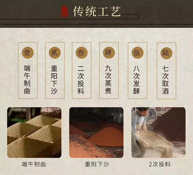 妙飲醬酒 醬香型【53° 500ml】