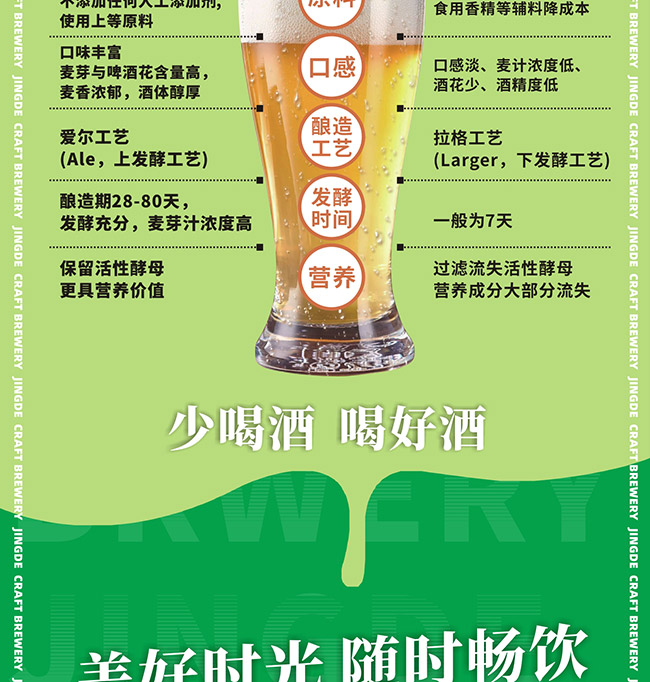 京德鮮姜中式精釀啤酒