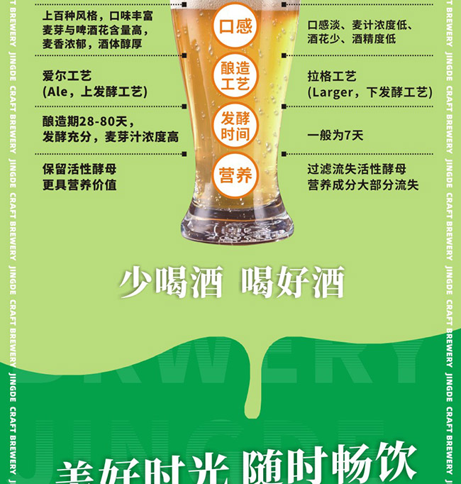 京德淡色艾爾精釀啤酒【12° 970ml】